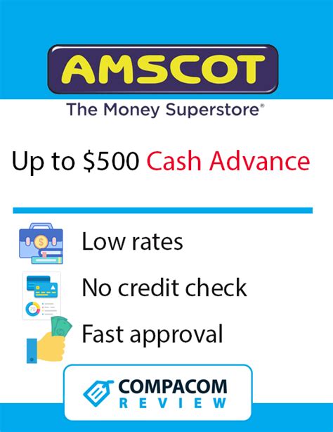 What Happens If You Dont Pay Amscot Cash Advance Back